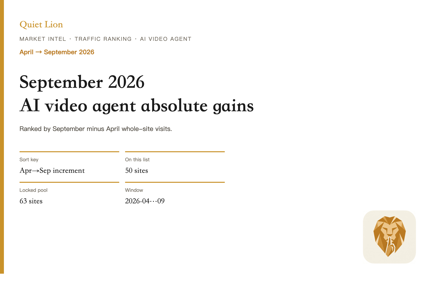Cover of the April to September 2026 AI video agent visit change Top 50