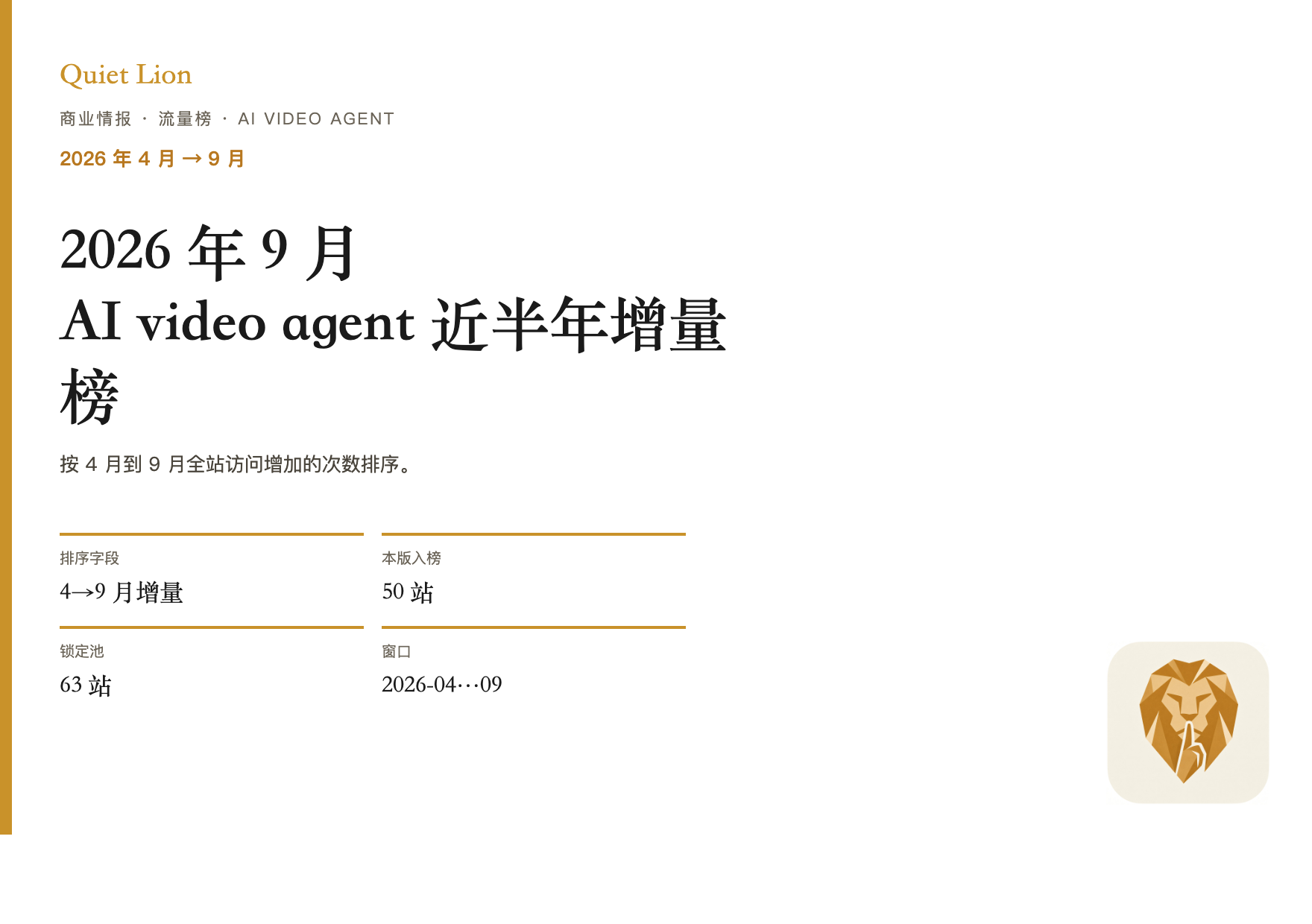 2026年4月至9月 AI video agent 访问量变化 Top 50 封面