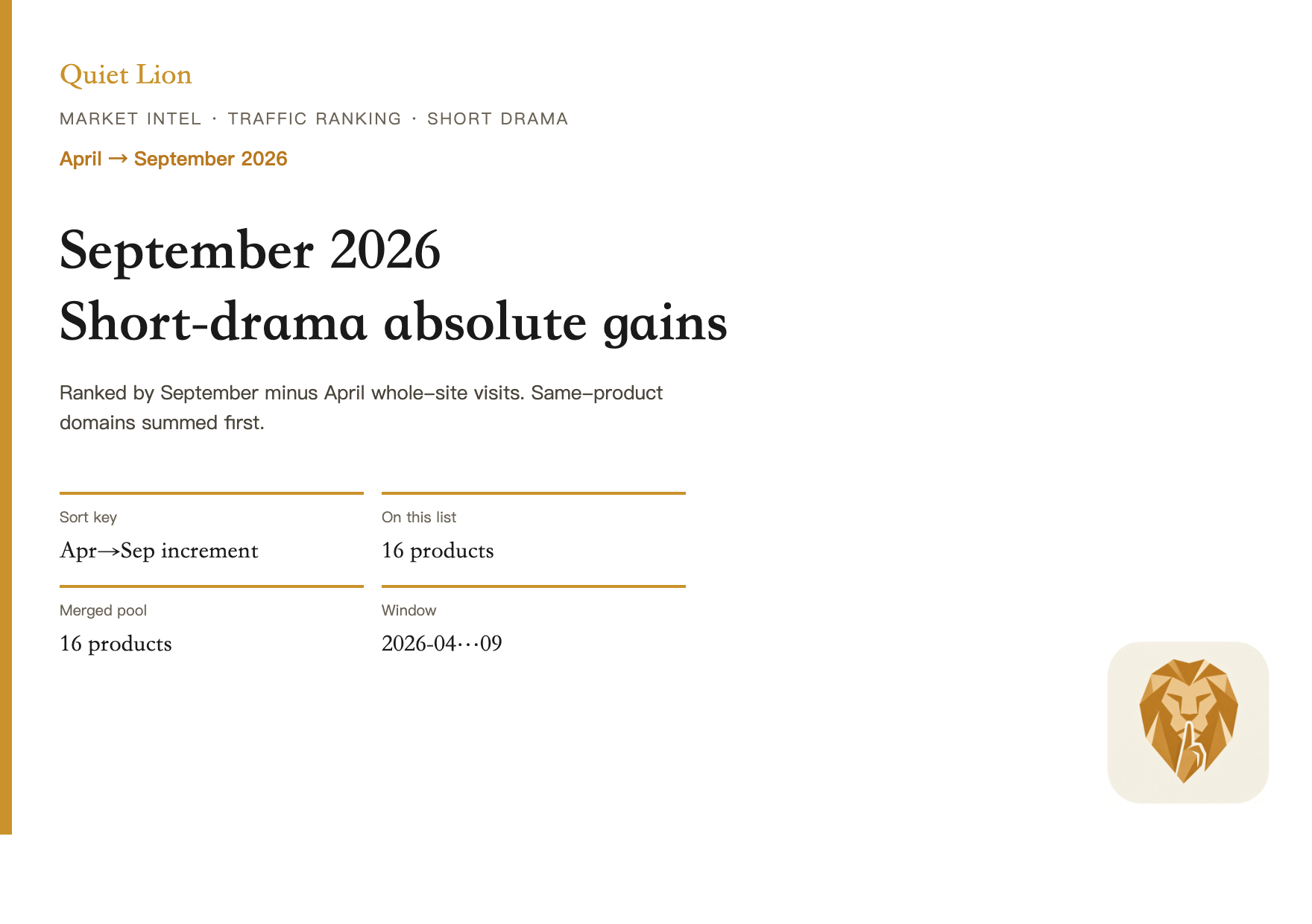 Cover of the April to September 2026 short-drama visit change ranking