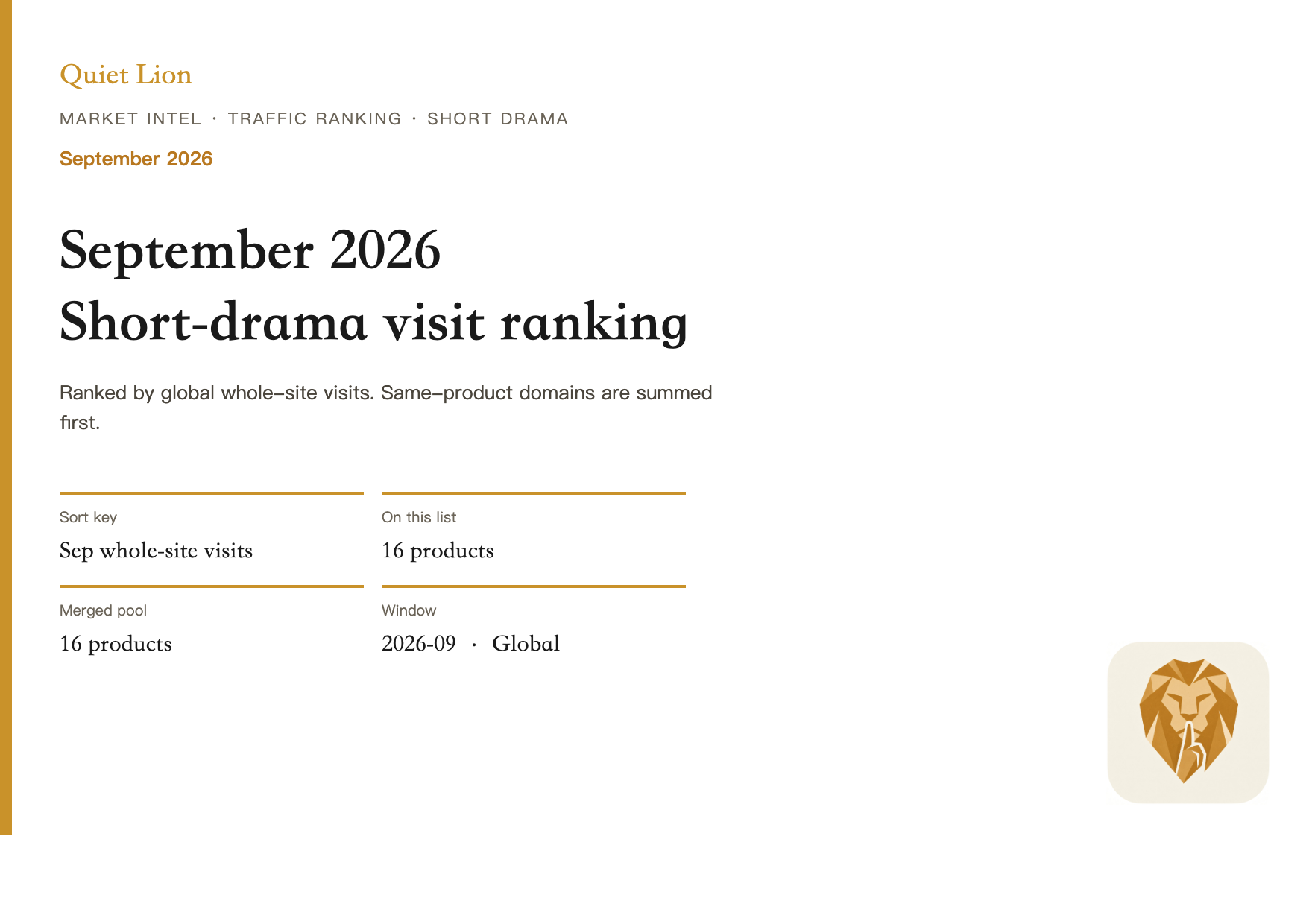 Cover of the September 2026 short-drama whole-site visits ranking
